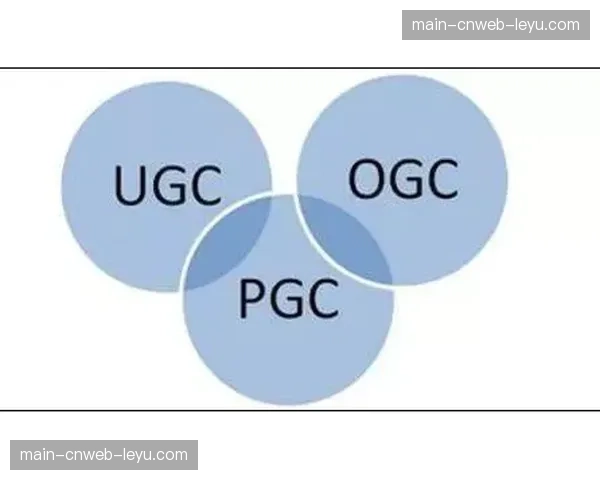 体育内容创作正从PGC主导 转向PUGC生态的繁荣共建