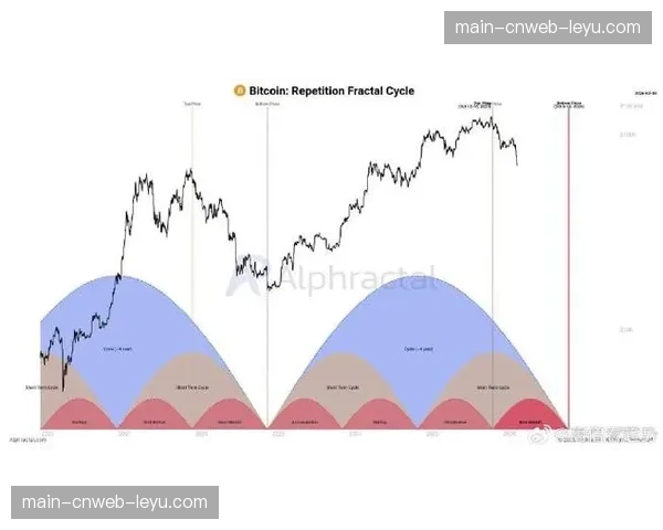 从“天价周期”到“理性增长”:分析2026-2029英超版权周期的预期定价模型 从“天价周期”到“理性增长”:分析2026-2029英超版权周期的预期定价模型